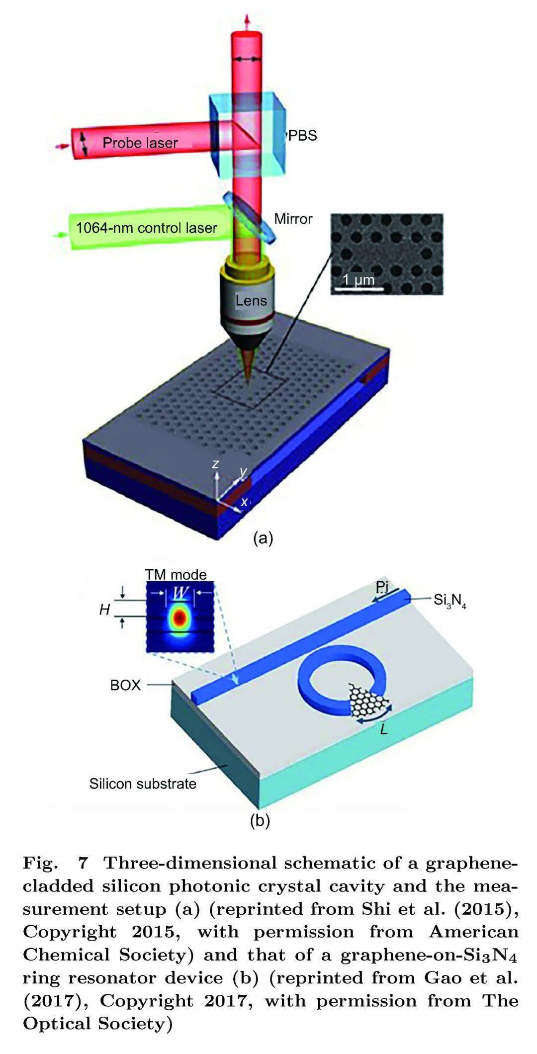 光电子器件制造与销售 以技术创新引领产业未来